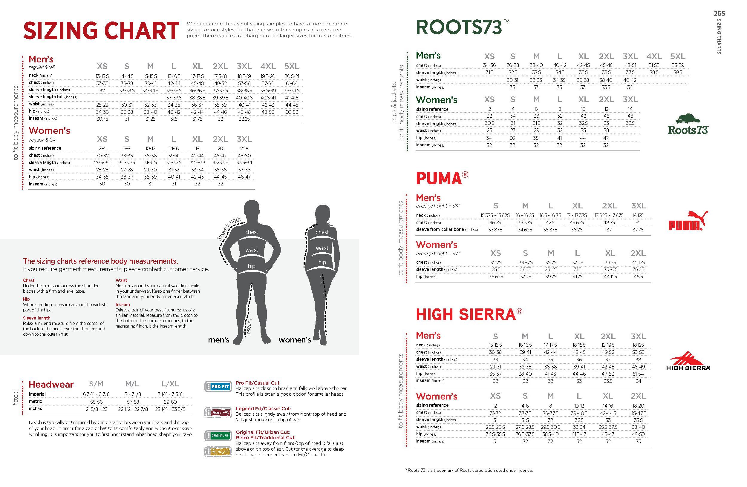 Elevate Jacket Size Chart